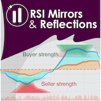 Mql5官网 RSI Mirrors and Reflections 外汇EA-EA侦探社 - 全球领先的MQL5官网外汇EA机器人MT4自动化交易EA资源免费分享网站