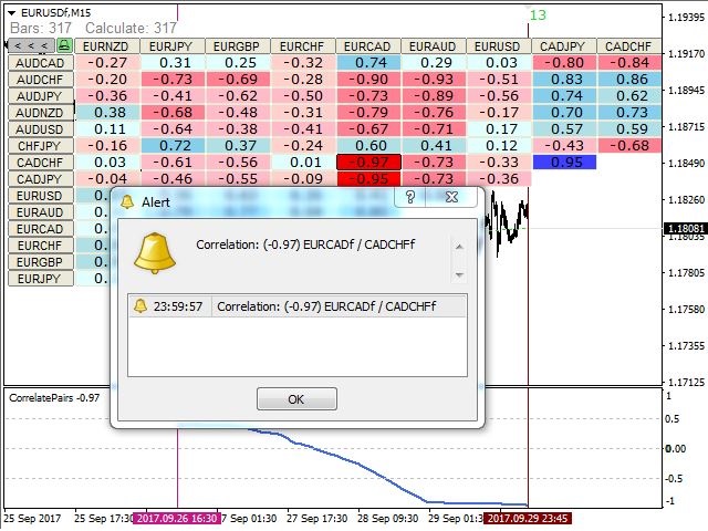 图片[4]-Mql5官网 CorrelatePairs 外汇EA-EA侦探社 - 全球领先的MQL5官网外汇EA机器人MT4自动化交易EA资源免费分享网站