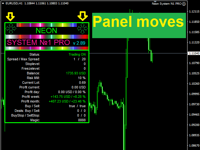 图片[2]-Mql5官网 Neon System N1 PRO 外汇EA-EA侦探社 - 全球领先的MQL5官网外汇EA机器人MT4自动化交易EA资源免费分享网站