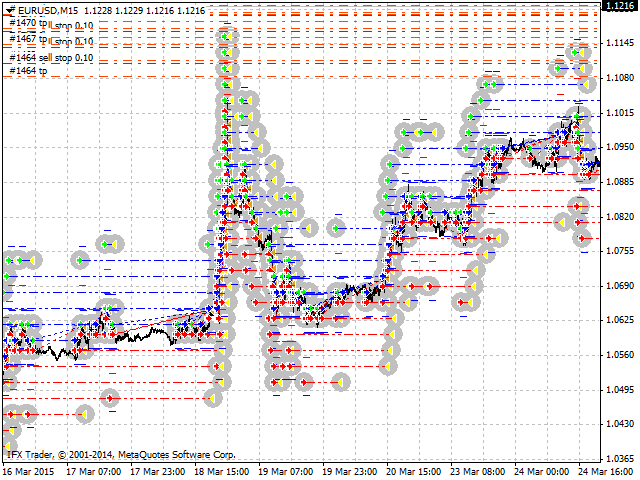 图片[1]-Mql5官网 Robo Grid FX 外汇EA-EA侦探社 - 全球领先的MQL5官网外汇EA机器人MT4自动化交易EA资源免费分享网站