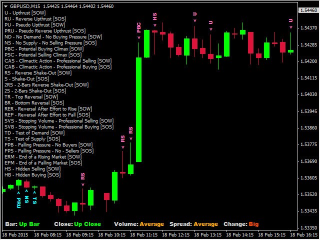 图片[1]-Mql5官网 PipTick VSA MT4 外汇EA-EA侦探社 - 全球领先的MQL5官网外汇EA机器人MT4自动化交易EA资源免费分享网站
