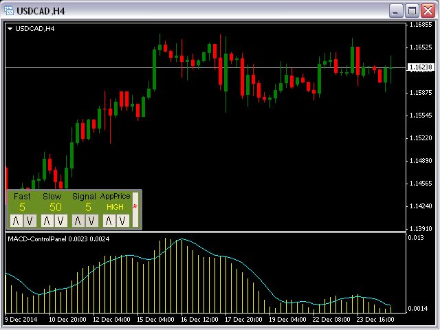 图片[10]-Mql5官网 MACD Control Panel MT4 外汇EA-EA侦探社 - 全球领先的MQL5官网外汇EA机器人MT4自动化交易EA资源免费分享网站