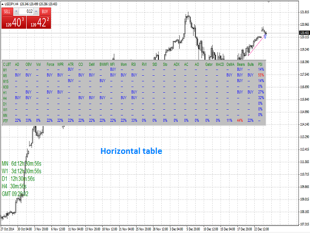 图片[3]-Mql5官网 Bulls CD LBT Global 外汇EA-EA侦探社 - 全球领先的MQL5官网外汇EA机器人MT4自动化交易EA资源免费分享网站