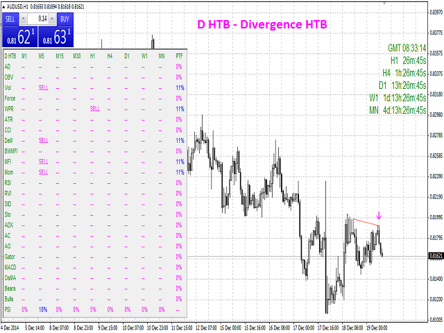 图片[2]-Mql5官网 Bears CD HTB Global 外汇EA-EA侦探社 - 全球领先的MQL5官网外汇EA机器人MT4自动化交易EA资源免费分享网站