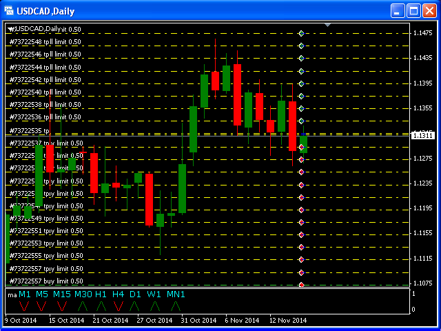 图片[6]-Mql5官网 BuyLimit and SellLimit Grid MT4 外汇EA-EA侦探社 - 全球领先的MQL5官网外汇EA机器人MT4自动化交易EA资源免费分享网站