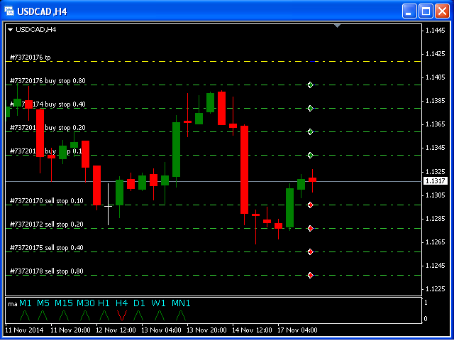 图片[8]-Mql5官网 BuyStop and SellStop Grid MT4 外汇EA-EA侦探社 - 全球领先的MQL5官网外汇EA机器人MT4自动化交易EA资源免费分享网站