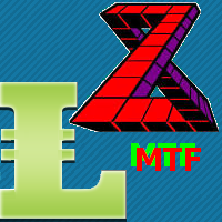 Mql5官网 MTF ZigZag MT4 外汇EA-EA侦探社 - 全球领先的MQL5官网外汇EA机器人MT4自动化交易EA资源免费分享网站
