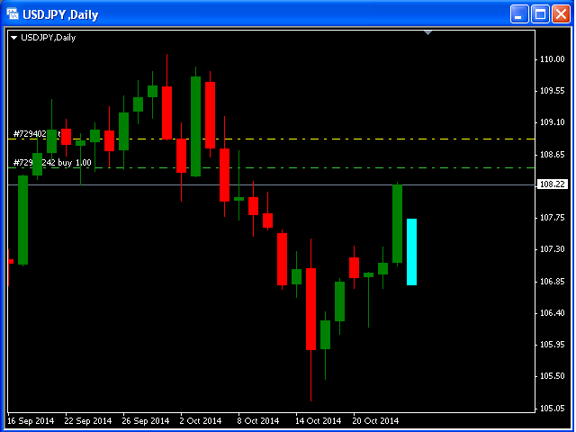 图片[1]-Mql5官网 Next Possible Bar MT4 外汇EA-EA侦探社 - 全球领先的MQL5官网外汇EA机器人MT4自动化交易EA资源免费分享网站
