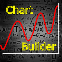 Mql5官网 ChartBuilder 外汇EA-EA侦探社 - 全球领先的MQL5官网外汇EA机器人MT4自动化交易EA资源免费分享网站