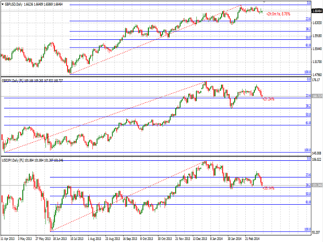 图片[4]-Mql5官网 Fibo Levels Multicurrency 外汇EA-EA侦探社 - 全球领先的MQL5官网外汇EA机器人MT4自动化交易EA资源免费分享网站