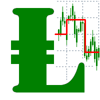Mql5官网 Moving Average Stepper 外汇EA-EA侦探社 - 全球领先的MQL5官网外汇EA机器人MT4自动化交易EA资源免费分享网站